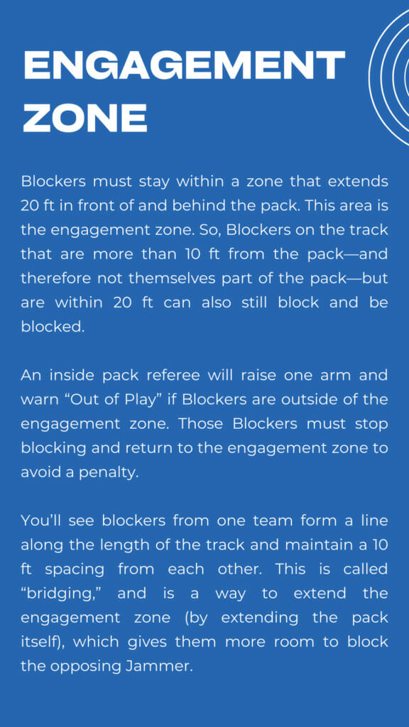Engagement Zone. Blockers must stay within a zone that extends 20 ft in front of and behind the pack. This area is the engagement zone. So, Blockers on the track that are more than 10 ft from the pack—and therefore not themselves part of the pack—but are within 20 ft can also still block and be blocked.  An inside pack referee will raise one arm and warn “Out of Play” if Blockers are outside of the engagement zone. Those Blockers must stop blocking and return to the engagement zone to avoid a penalty.  You’ll see blockers from one team form a line along the length of the track and maintain a 10 ft spacing from each other. This is called “bridging,” and is a way to extend the engagement zone (by extending the pack itself), which gives them more room to block the opposing Jammer.
