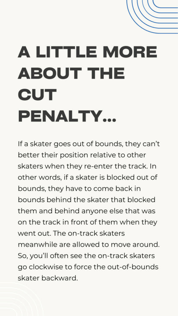 A little more about the Cut penalty
If a skater goes out of bounds, they can’t better their position relative to other skaters when they re-enter the track. In other words, if a skater is blocked out of bounds, they have to come back in bounds behind the skater that blocked them and behind anyone else that was on the track in front of them when they went out. The on-track skaters meanwhile are allowed to move around. So, you’ll often see the on-track skaters go clockwise to force the out-of-bounds skater backward.