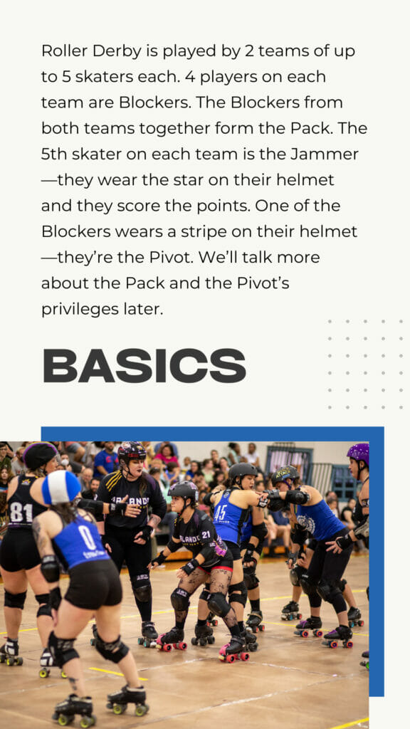Basics. Roller Derby is played by 2 teams of up to 5 skaters each. 4 players on each team are Blockers. The Blockers from both teams together form the Pack. The 5th skater on each team is the Jammer—they wear the star on their helmet and they score the points. One of the Blockers wears a stripe on their helmet—they’re the Pivot. We’ll talk more about the Pack and the Pivot’s privileges later.